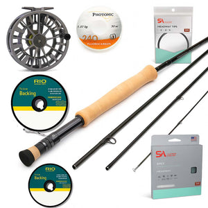 Du tilføjede <b><u>Daniels Einhand-Lachs-Set</u></b> til kurven.