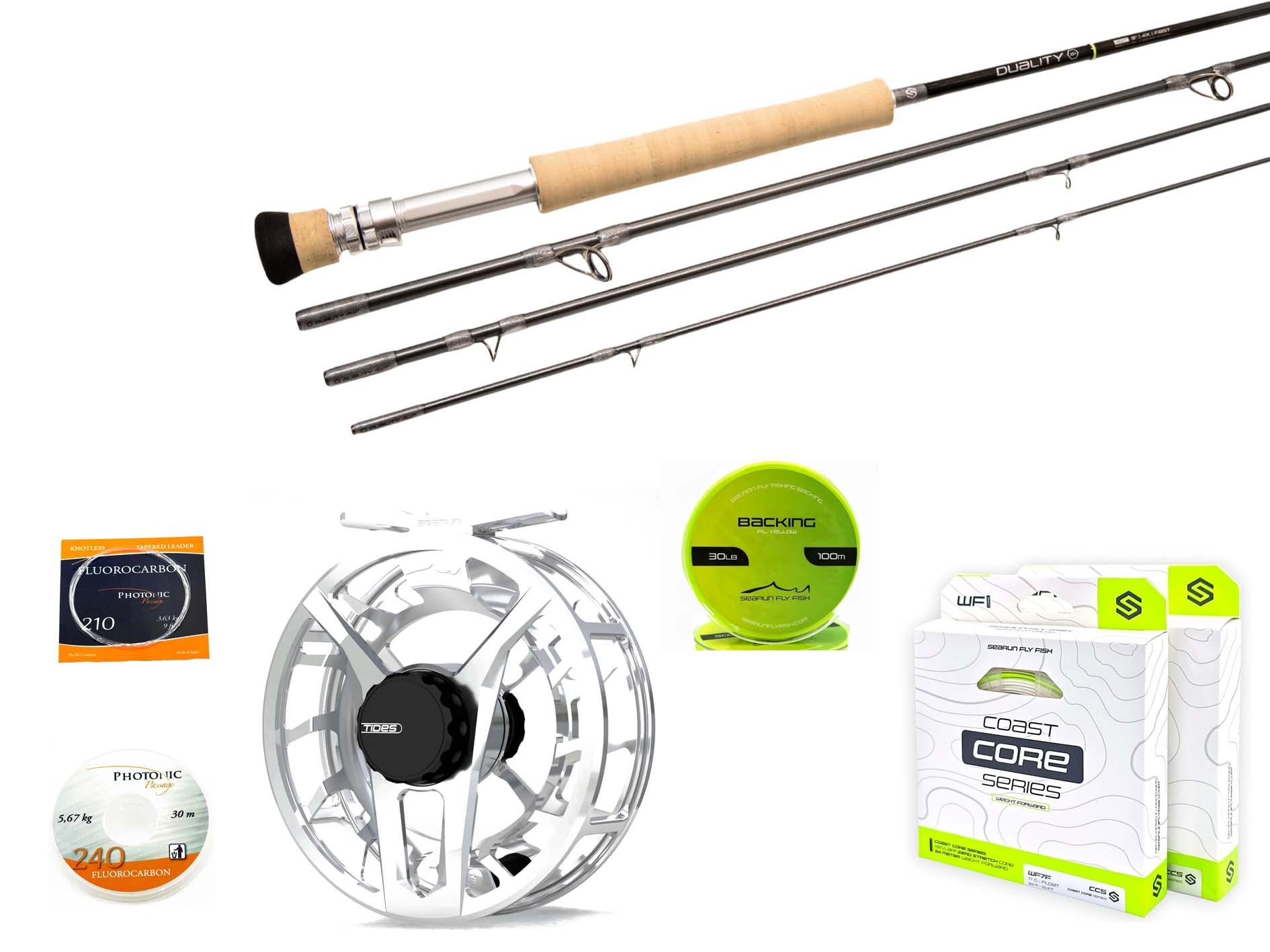 Searun Duality und Tides Set - Klasse 4