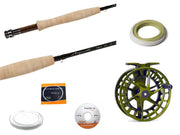 Das ultimative Put- und Take-Set