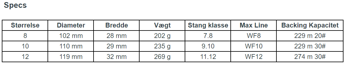 Waterworks Centerfire HD Reel - Citra