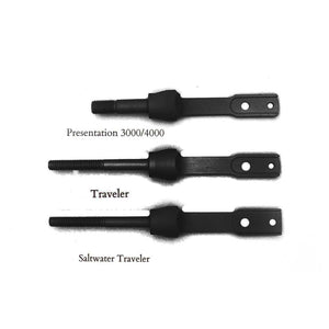 Du tilføjede <b><u>Renzetti - Sonderedition Clouser Minnow Arm</u></b> til kurven.
