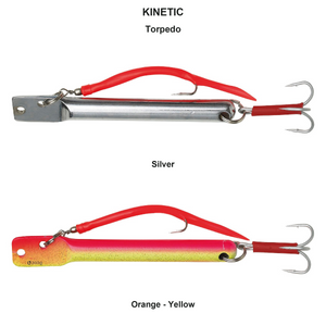 Du tilføjede <b><u>Kinetic Torpedo</u></b> til kurven.