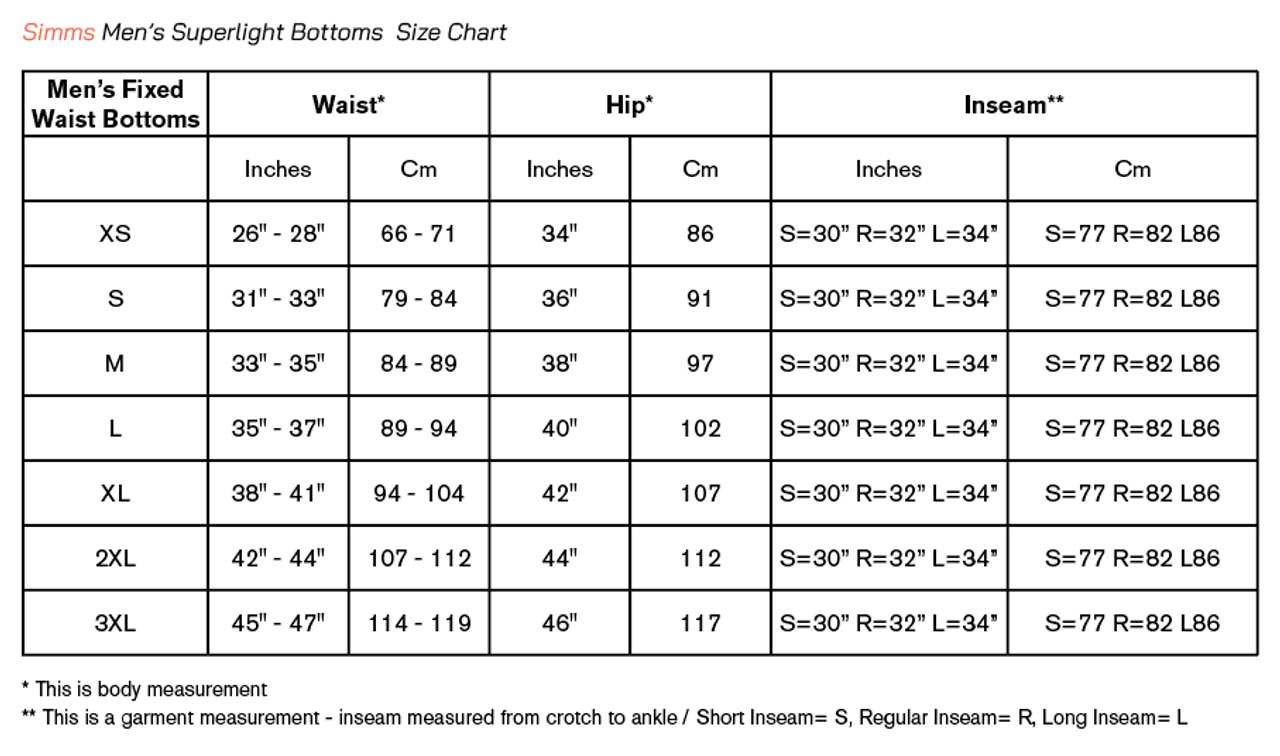 Simms Superlight Hose - Cinder