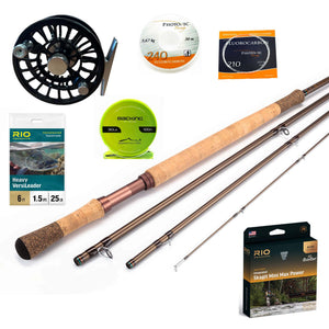 Du tilføjede <b><u>Reddington Dually Switch Coast Set</u></b> til kurven.