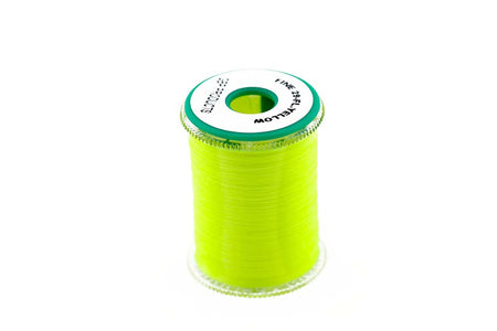 Du tilføjede <b><u>Benecchi - Fluoreszierendes Gelb</u></b> til kurven.