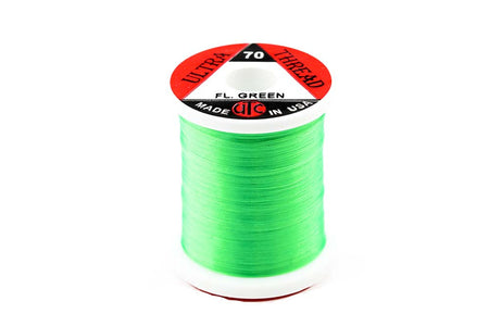 Du tilføjede <b><u>Antron Garnspule - Fl. Grün</u></b> til kurven.