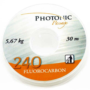 Du tilføjede <b><u>Angelspitzen aus photonischem Fluorocarbon</u></b> til kurven.
