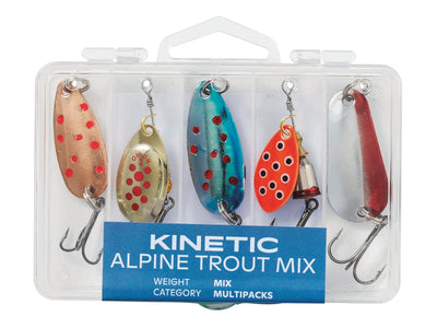 Du tilføjede <b><u>Kinetic Alpine Trout</u></b> til kurven.