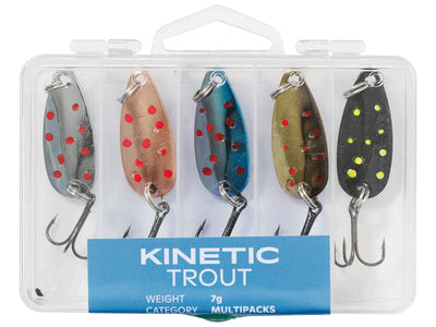 Du tilføjede <b><u>Kinetic Trout Mix</u></b> til kurven.