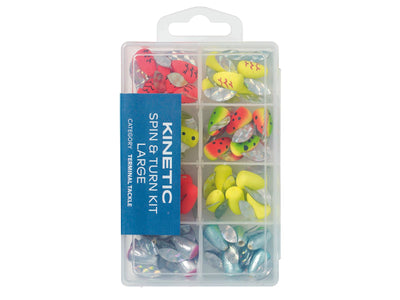 Du tilføjede <b><u>Kinetic Spin&Turn Kit Mix</u></b> til kurven.
