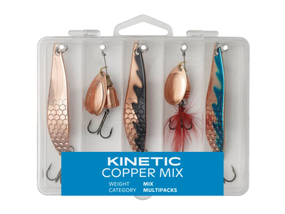 Du tilføjede <b><u>Kinetic Copper</u></b> til kurven.