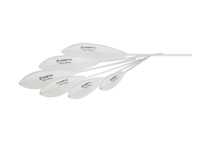 Du tilføjede <b><u>Kinetic Bombette Floating Floating</u></b> til kurven.