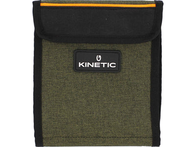 Du tilføjede <b><u>Rig Wallet</u></b> til kurven.