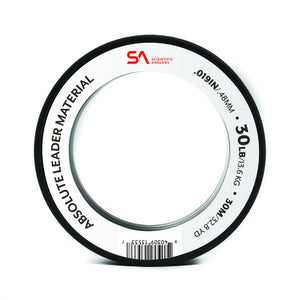 Du tilføjede <b><u>SA-Monofilament für PIKE (0,79)</u></b> til kurven.